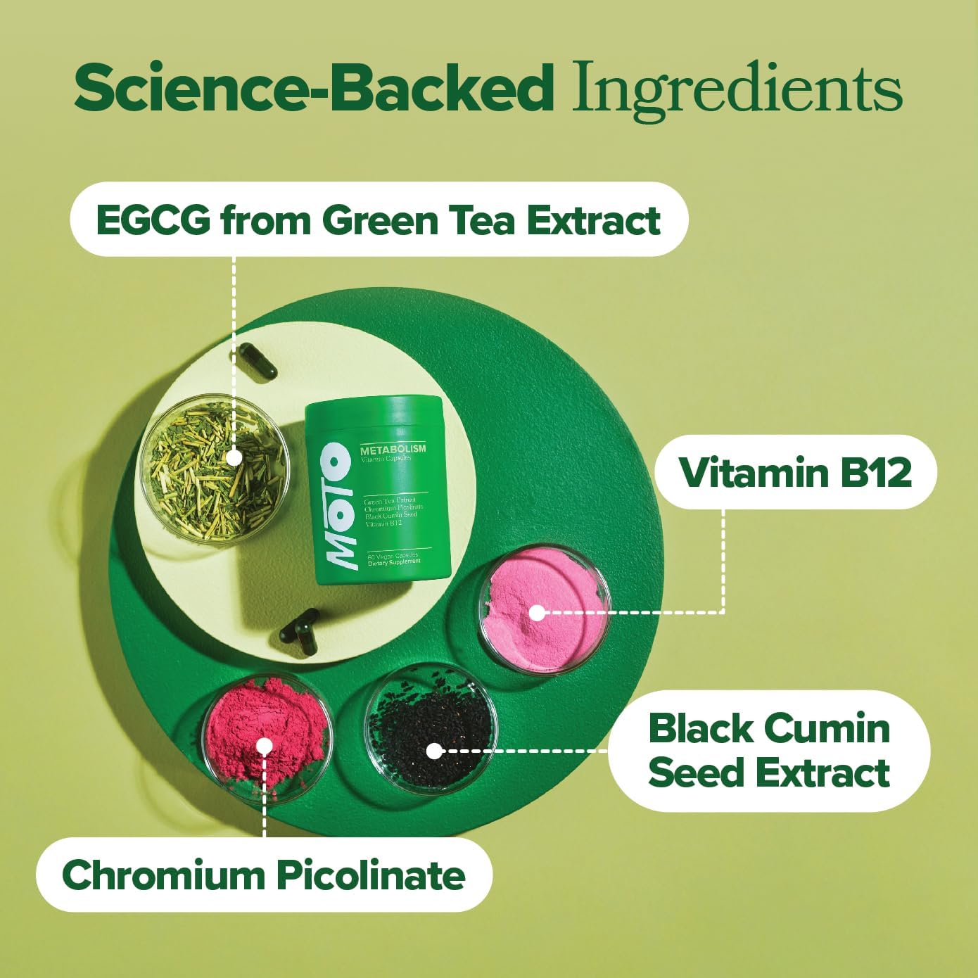 Moto Metabolism Boosting Capsules*